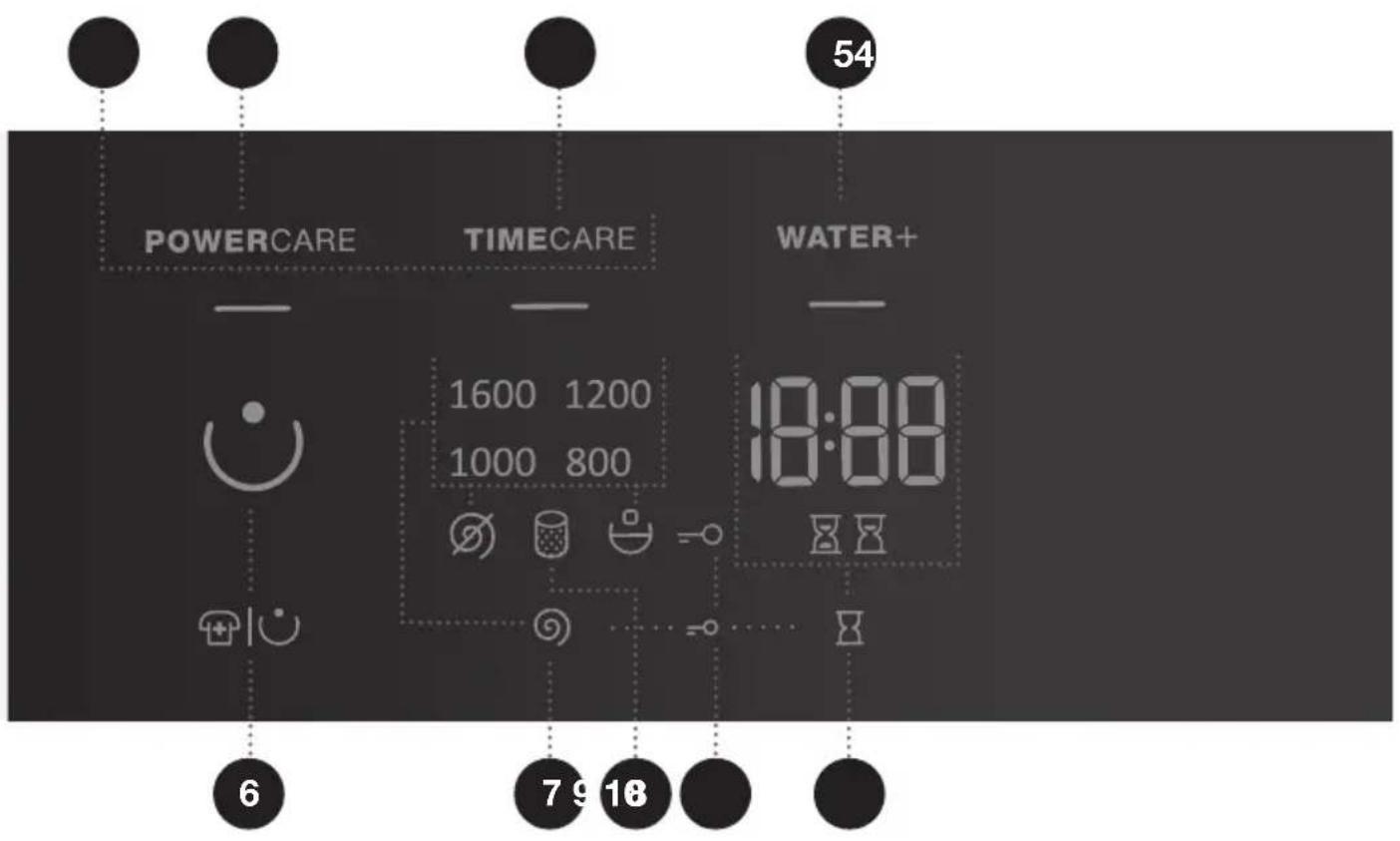 GORENJE WEI84SCDPS - PROGRAMMWAHLK-NEBEL - 1