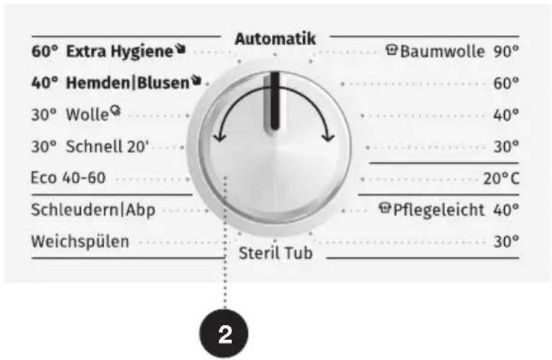 GORENJE WEI84SCDPS - SCHRITT: AUSWAHL DES WASCHPROGRAMMS - 1
