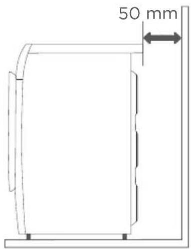 GORENJE WEI84SCDPS - Einbauabstände - 2
