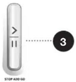 GORENJE WEI84SCDPS - SCHRITT: STARTEN DES WASCHPROGRAMMS - 1