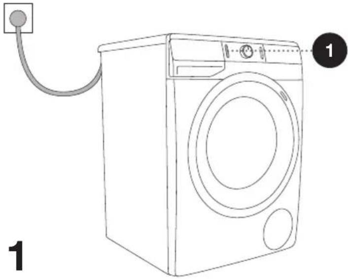 GORENJE WEI84SCDPS - EINSCHALTEN DER WASCHMASCHINE - 1