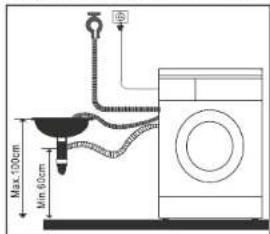 NEVIR NVR-4707 - Install Washing Machine - 1