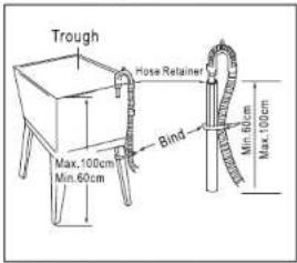 NEVIR NVR-4707 - Install Washing Machine - 4