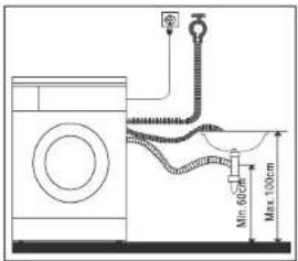 NEVIR NVR-4707 - Instalar lavadora - 2