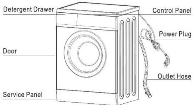 NEVIR NVR-4707 - Overview of Washing Machine - 1