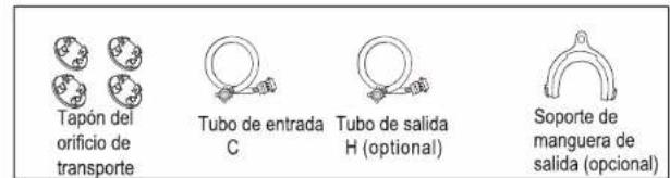 NEVIR NVR-4707 - Descripción general de la lavadora - 3