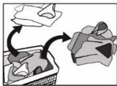NEVIR NVR-4707 - ■ Checklist and Preparation before Washing Clothes - 1