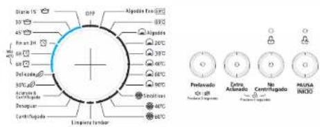 NEVIR NVR-4707 - Operate Washing Machine - 1