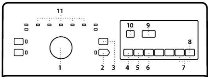BAUKNECHT WAT 619 EX N - BEDIENTAFEL - 1
