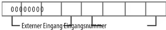 LG 65US762H0ZC - Eingangsauswahl (Befehl: x b) (Hauptbildeingang) - 1