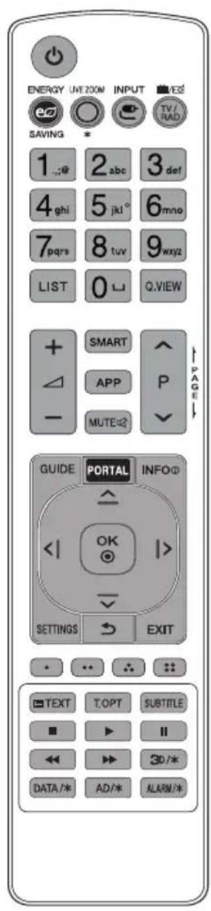 LG 65US762H0ZC - Verwendung der IR-Smart-Fernbedienung - 1