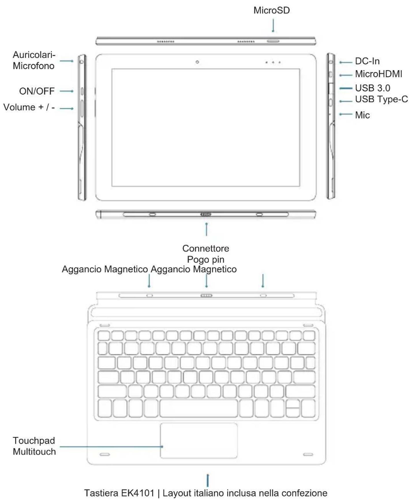 MicroSD Auricolari- Microfono ON/OFF Volume + / - DC-In MicroHDMI USB 3.0 USB Type-C Mic Connettore Pogo pin Aggancio Magnetico Aggancio Magnetico Touchpad Multitouch Tastiera EK4101 | Layout italiano inclusa nella confezione