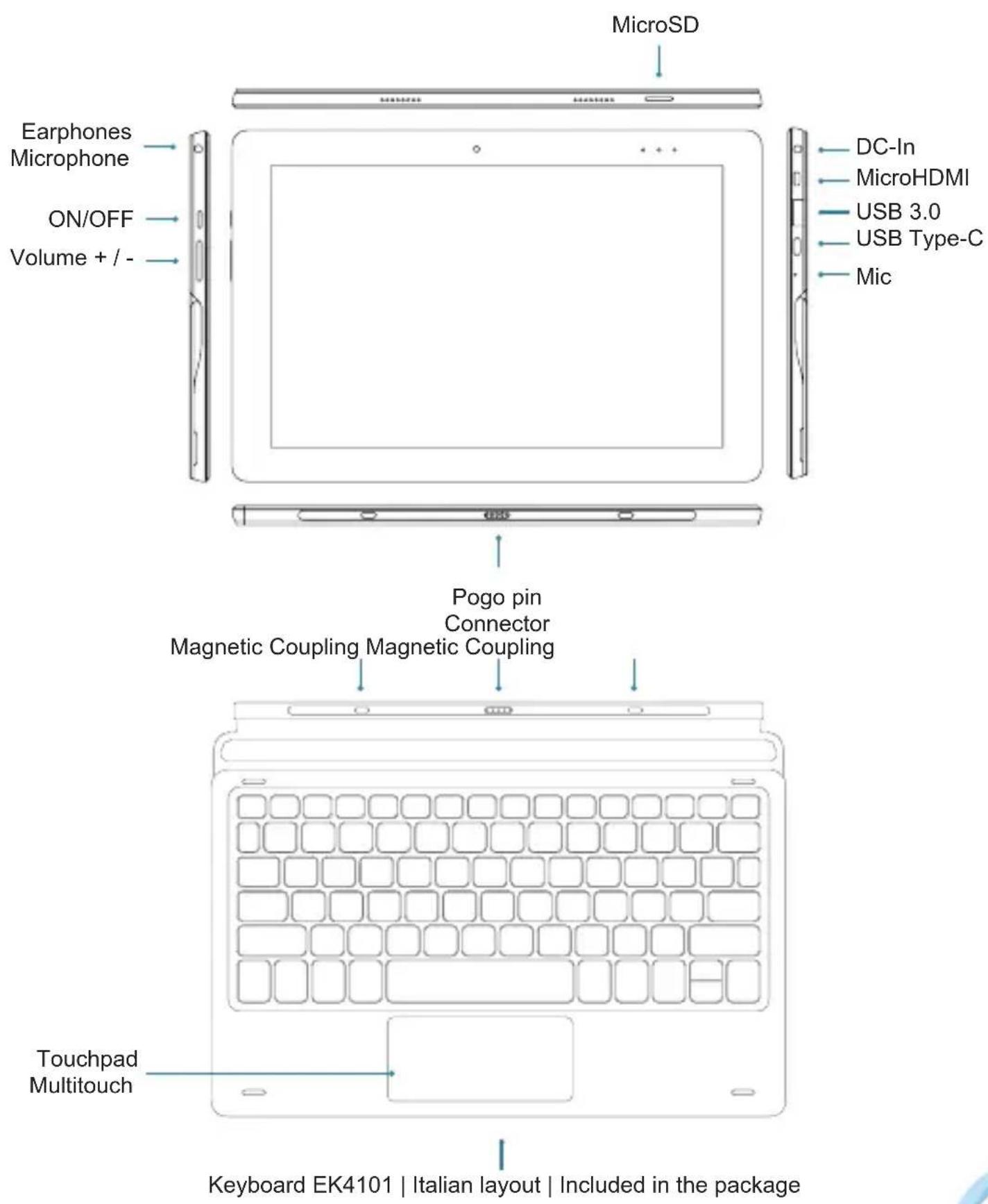 Microtech e-tab Pro 4+ - e-tab Pro 4 packaging contents - 2