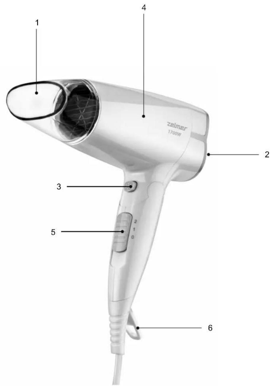 zelmer 1700W 2 3 4 5 6