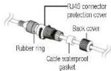 Wisenet QND-8030R - How to connect the RJ45 waterproof cable to a LAN cable - 3