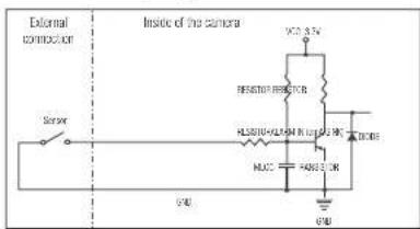 Wisenet QND-8030R - To connect the external sensor - 1