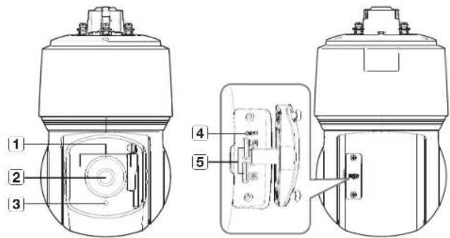 Wisenet XNP-9300RW - AT A GLANCE - 2