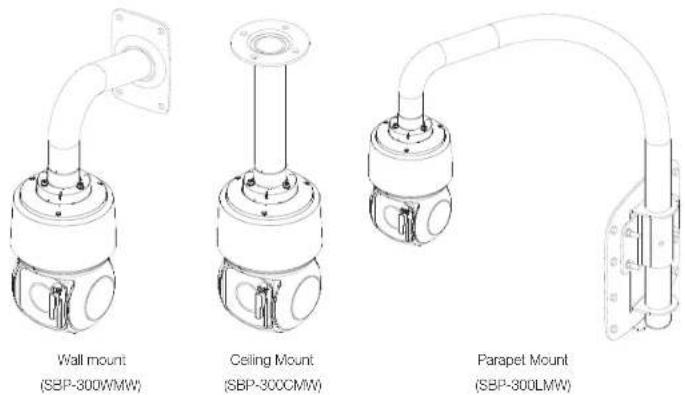 Wisenet XNP-9300RW - Installing with hanging mount - 8