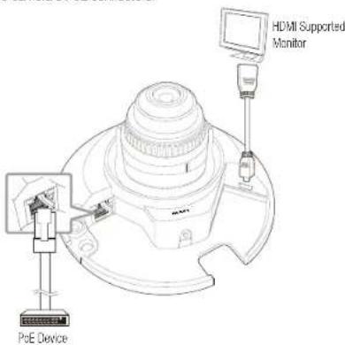 Wisenet QND-8011 - POWERING AND NETWORKING - 1