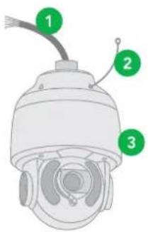 BirdDog Eyes A200 - Check Camera Components and Installation Conditions. - 1