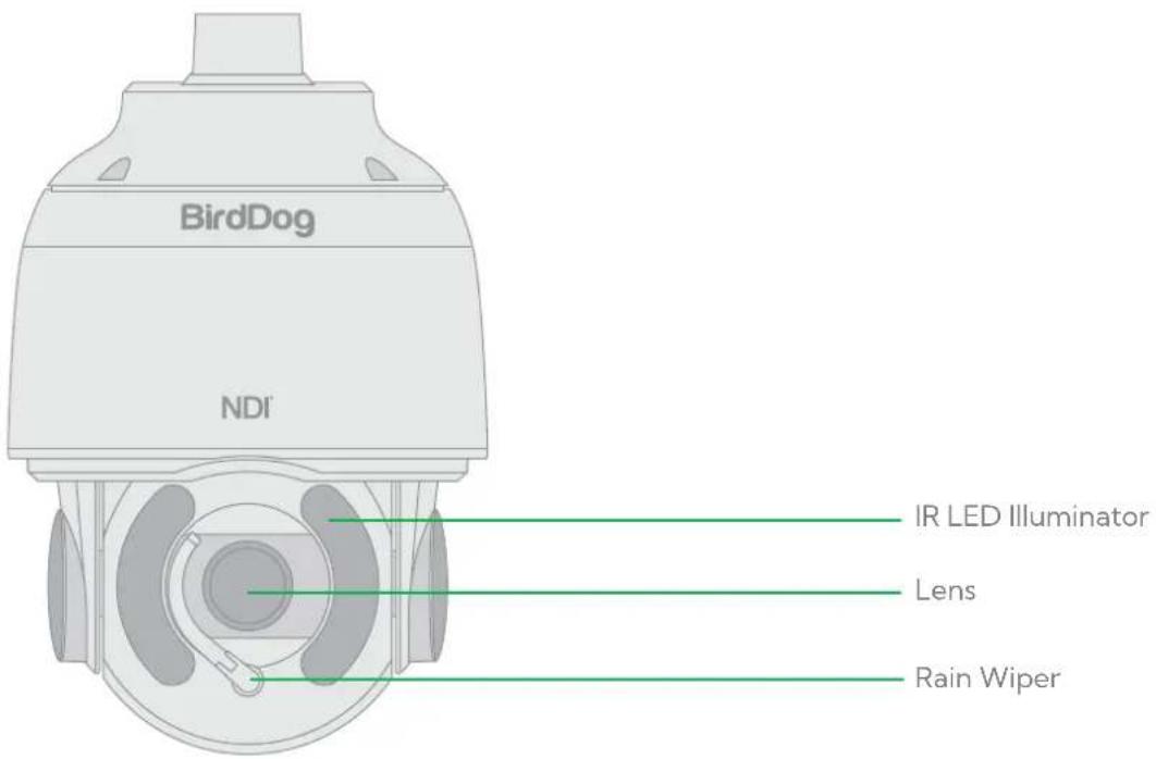 BirdDog Eyes A200 - Camera External Features - 1