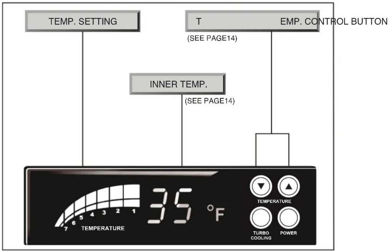 Turbo air M3R24-2 - DISPLAY PANEL OF REFRIGERATOR - 1