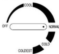Turbo air TGM-50RS - ■ Adjust the temperature in the refrigerator. - 1