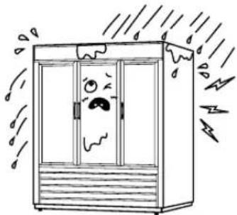 Turbo air TGM-50RS - ■ Install the refrigerator indoor do not get unit wet. - 1