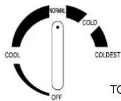 Turbo air TGM-50RS - ■ Adjust the temperature in the refrigerator. - 2