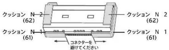 クッション N-2 (62) クッション N-1 (61) クッション N 2 (62) クッション N 1 (61) コネクターを 避けてください