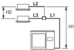 FUJITSU AUXG30KRLB - ข้อควรระวัง - 1