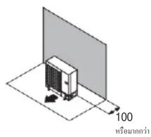 FUJITSU AUXG30KRLB - การติดตั้งเครื่องตัวนอก เดี่ยว - 1