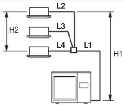 FUJITSU AUXG30KRLB - ข้อควรระวัง - 2