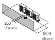 FUJITSU AUXG30KRLB - การติดตั้งเครื่องตัวนอกหลายหน่วย - 2