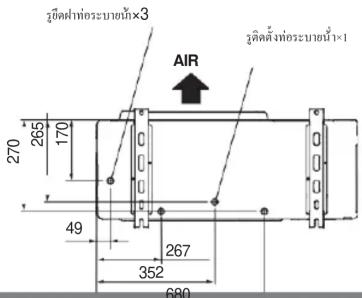 รุติดฝ่าท่อระบายน้ํา×3 AIR รูดิตตั้งท่อระบายน้ํา×1 270 265 170 49 267 352 680