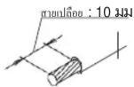 FUJITSU AUXG30KRLB - ข้อควรระวังเมื่อเดินสายไฟ - 1