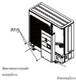 สกร พิศทางของการอตต์ฟ้า ครอบบริการ ฟ้าครอบบริการ