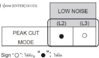 LEMOND [ENTER] (S132). LOW NOISE (L2) (L3) PEAK CUT MODE ● ○ Sign "○": "###", "●": "###"