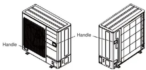 Handle Handle