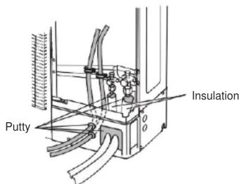 Putty Insulation