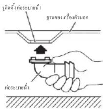รู้ติดตั้งที่ตระบานน้ํา ฐานของเครื่องด้านอก ที่ตระบานน้ํา