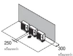 250 หรือมากกว่า 300 หรือมากกว่า