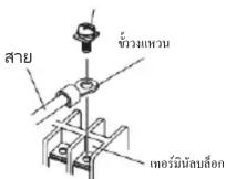 FUJITSU AUXG30KRLB - ข้อควรระวังเมื่อเดินสายไฟ - 4
