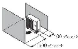100 หรือมาคกว่า 500 หรือมาคกว่า