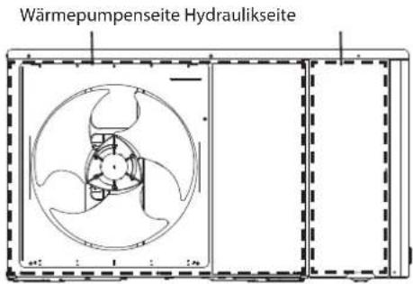 Wärmepumpenseite Hydraulikseite