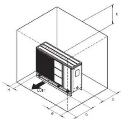 FUJITSU CPHA080LLW - Gerätepositionierung und Funktionsräume - 1