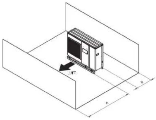 LUFT A B