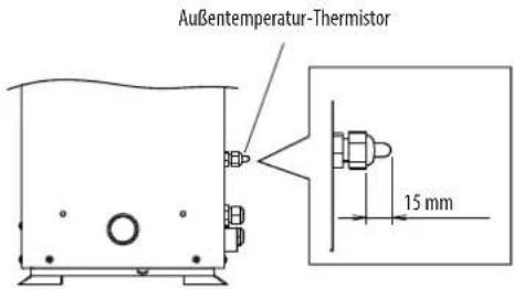 Außentemperatur-Thermistor 15 mm