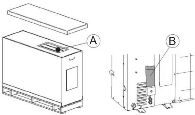 FUJITSU CPHA080LLW - Position der Ausrüstung - 1