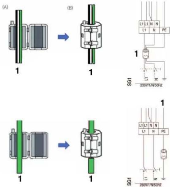 (A) 1 (B) 1 1 SG1 230V/1/N/50Hz 1 1 1 SG1 230V/1/N/50Hz